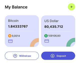 Cheviltance trading automation platform dashboard overview